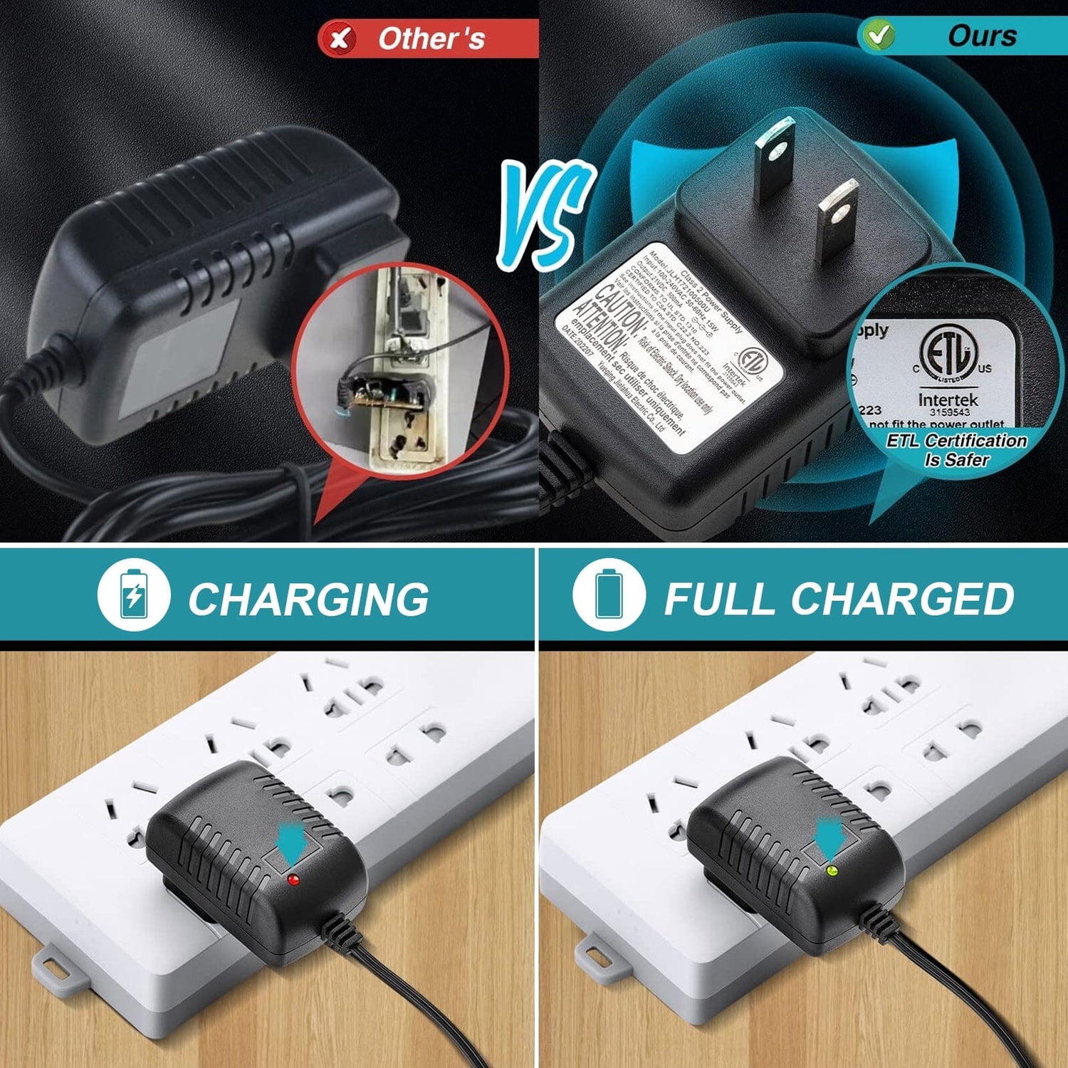 ToolSphere™ 2000mAh Li-ion Battery